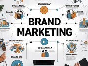 Branding Marketing Strategy For Brand