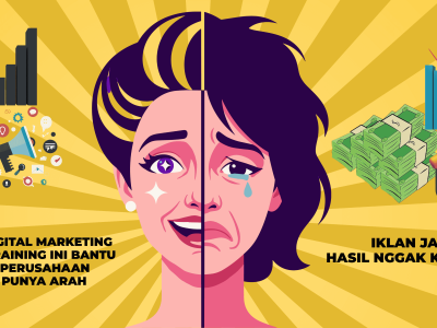 Pelatihan Digital Marketing untuk Corporate Training Perusahaan