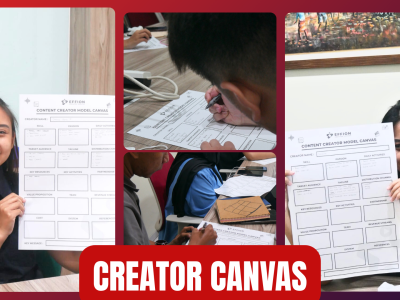 Strategi Branding Digital Wincoss Melalui Creator Canvas