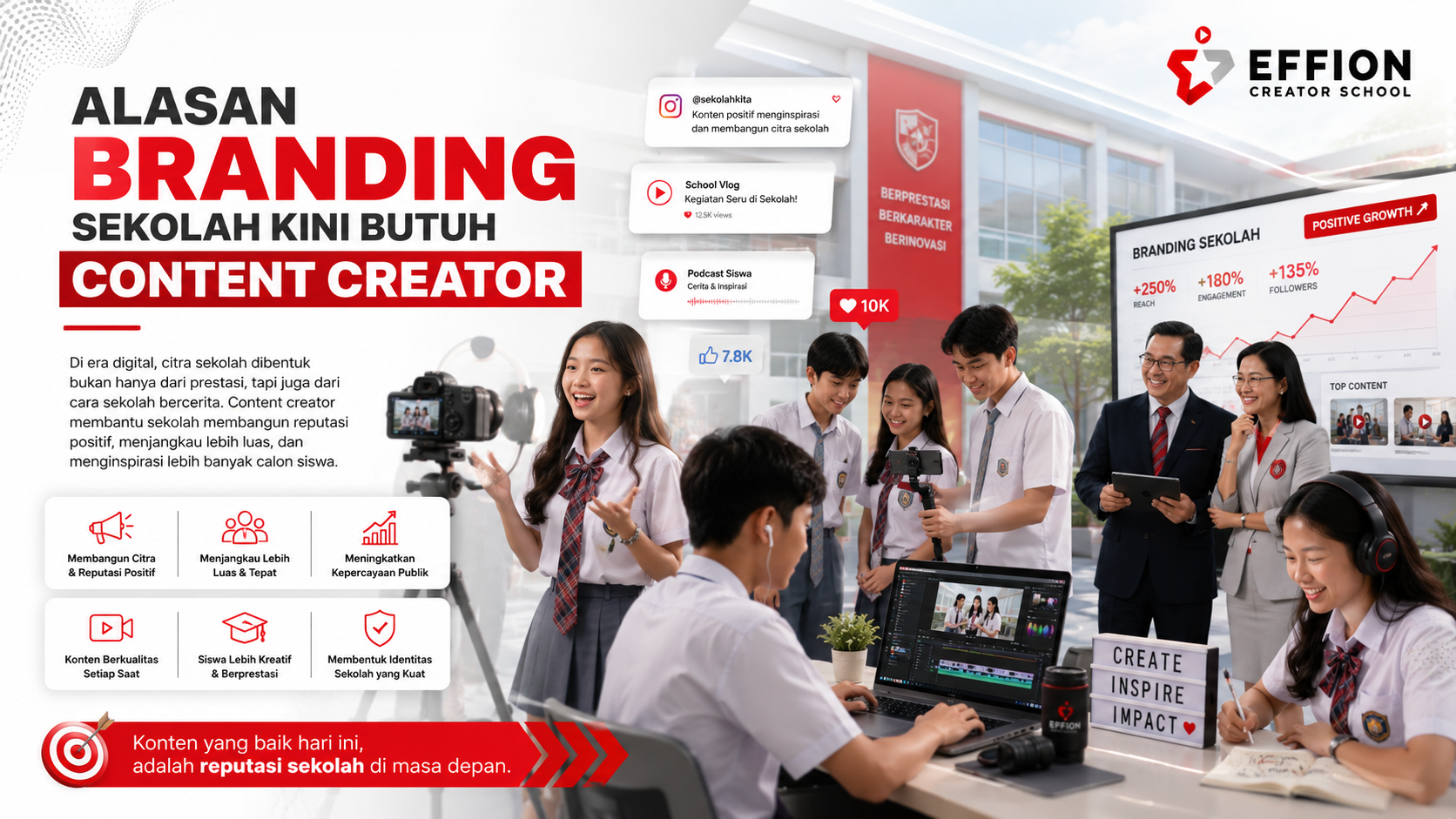 10 Alasan Branding Sekolah Kini Butuh Content Creator
