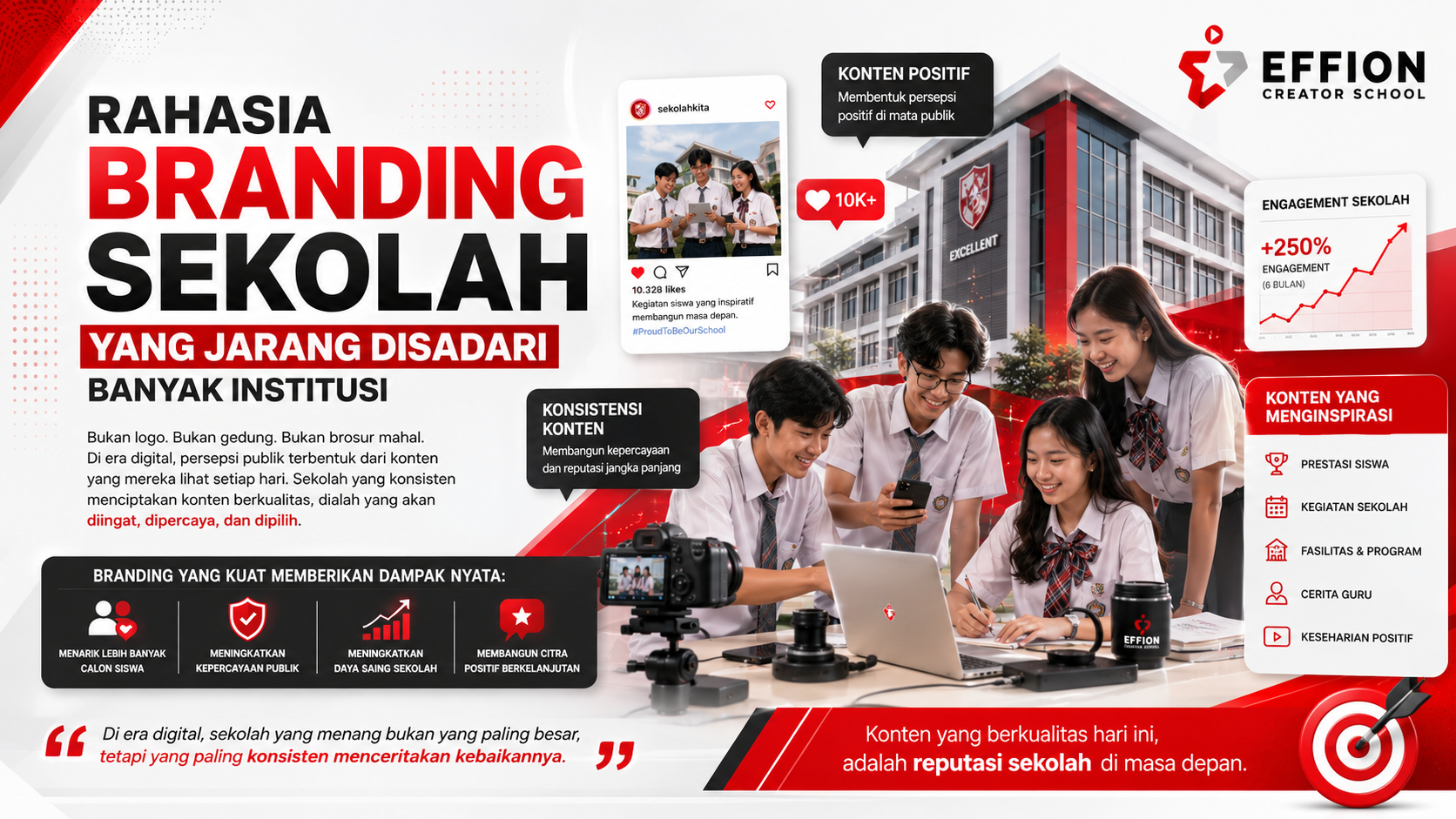 Rahasia Branding Sekolah yang Jarang Disadari Banyak Institusi