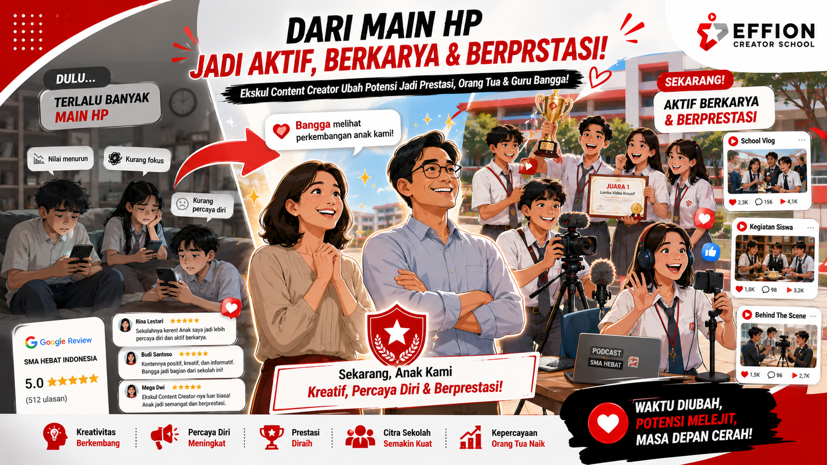 Ekskul Content Creator Jadi Jawaban yang Relevan di Era Digital