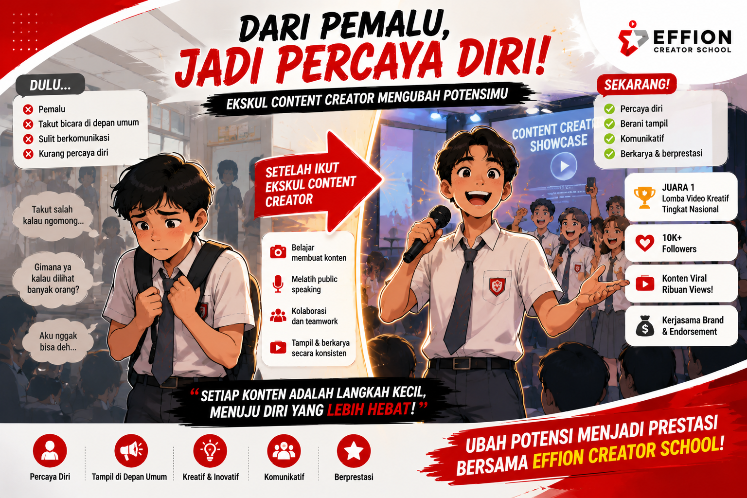 Ekskul Content Creator: Saat Sekolah Mengajarkan Cara Berpikir, Bukan Sekadar Bikin Konten