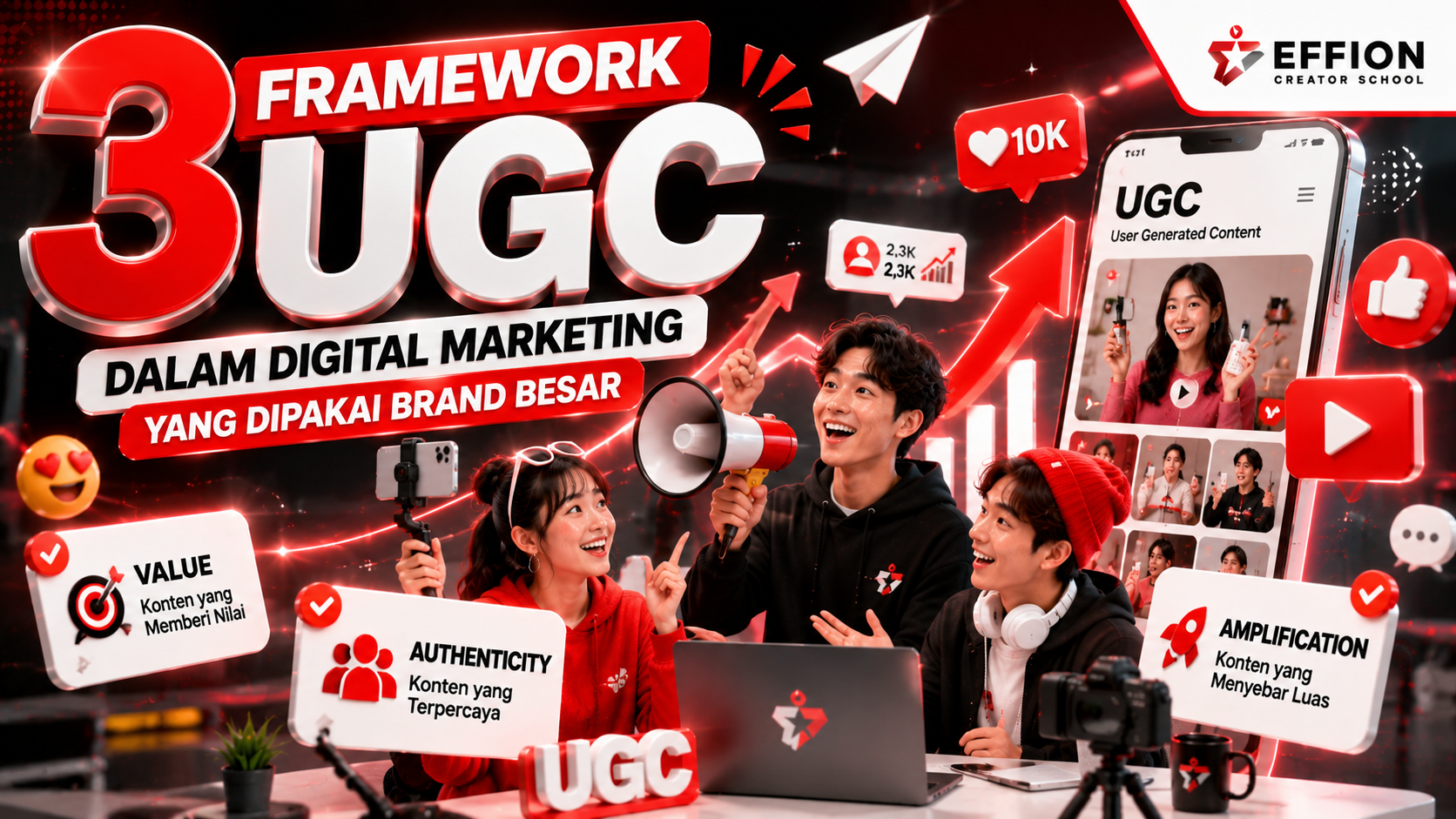 3 Framework UGC dalam Digital Marketing