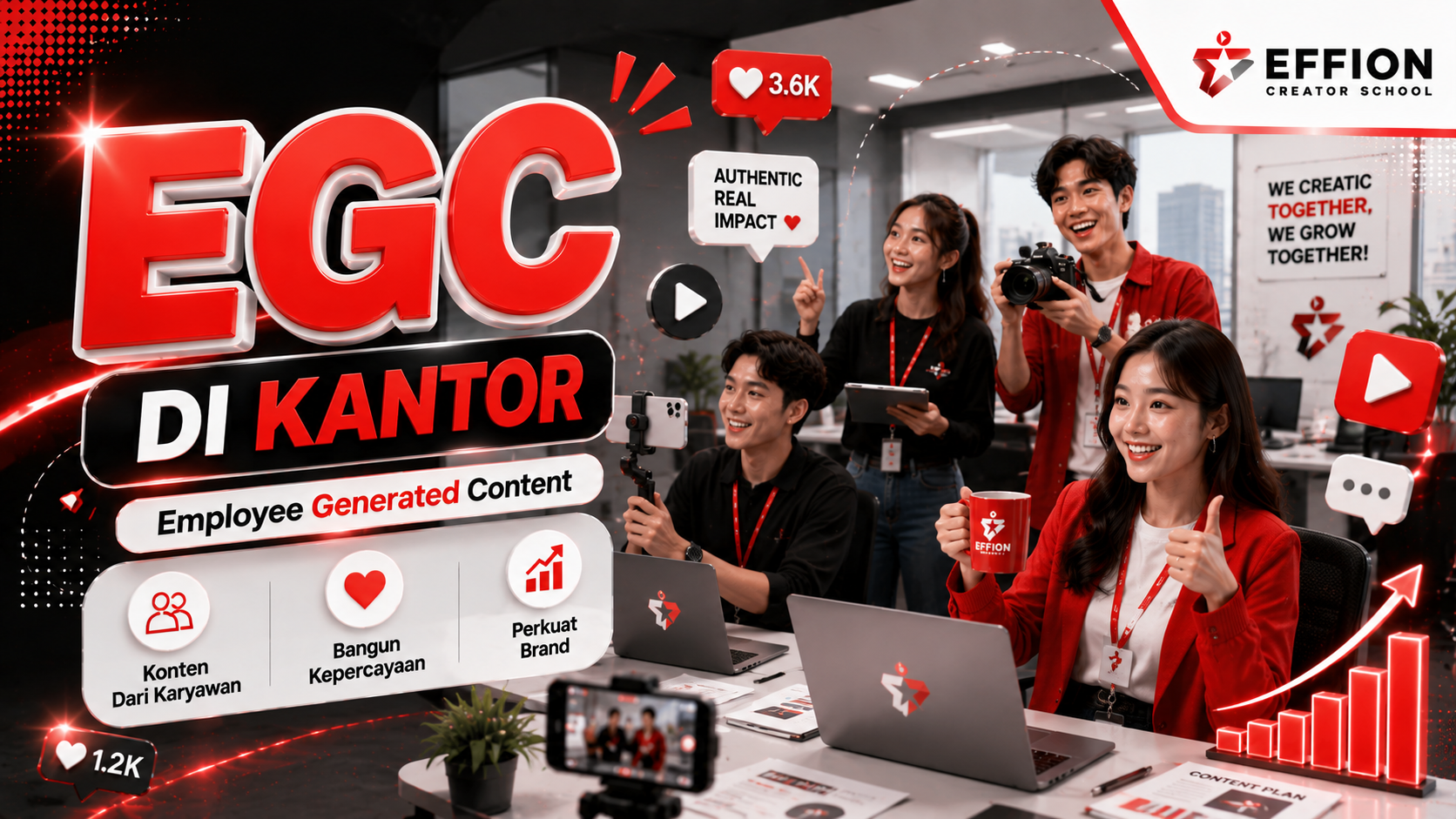 Employee Generated Content