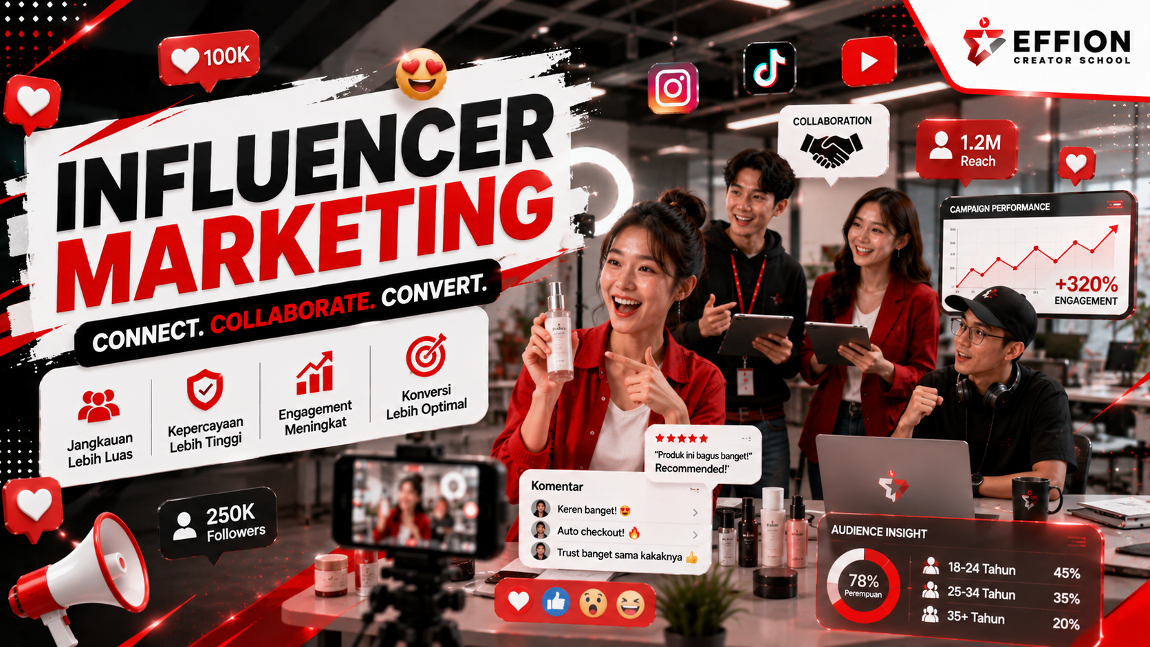 Influencer Marketing Bikin Digital Marketing Lebih Relate, Ini Strateginya!