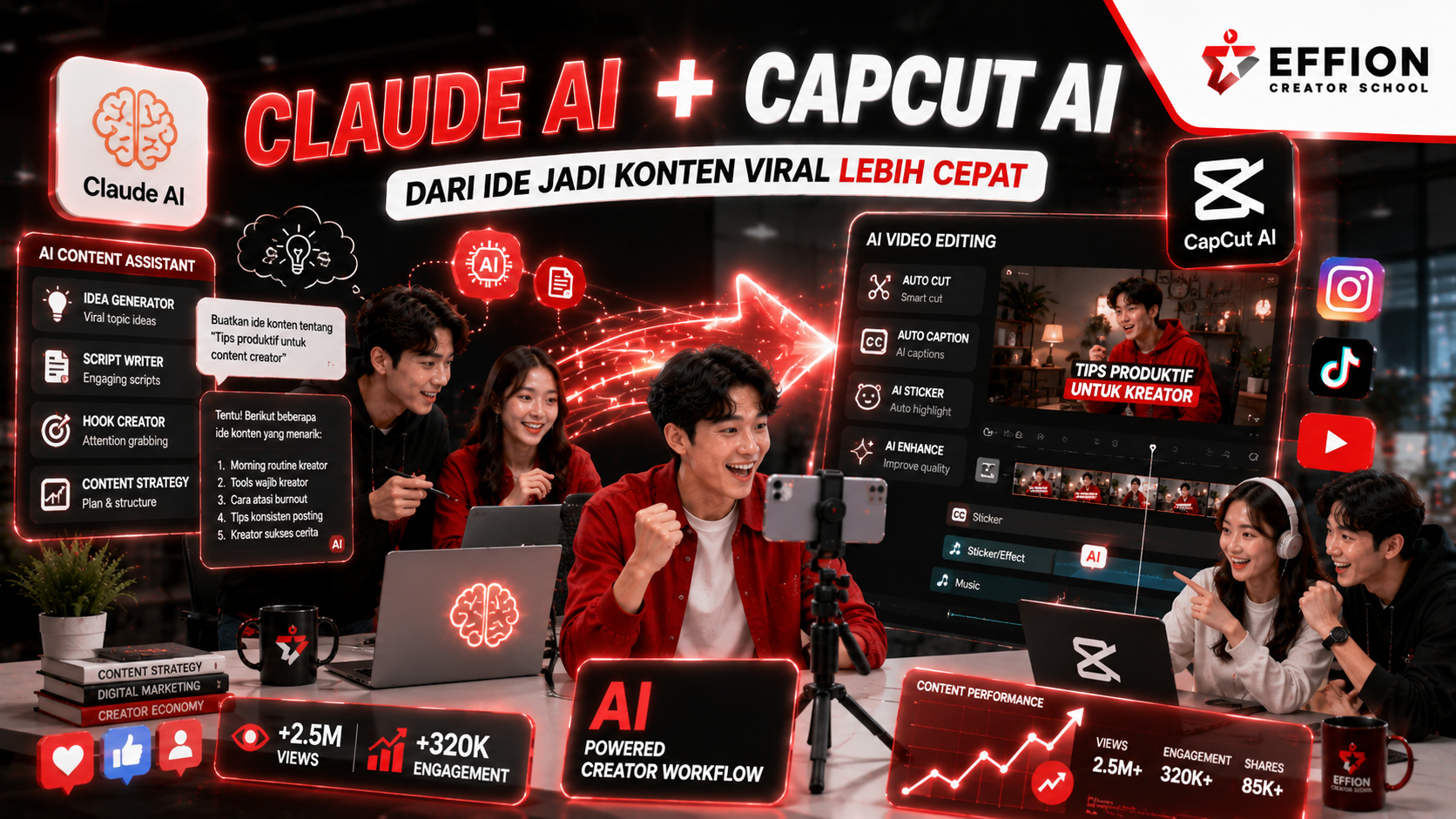 Claude AI + CapCut AI: Workflow Content Creator 2026