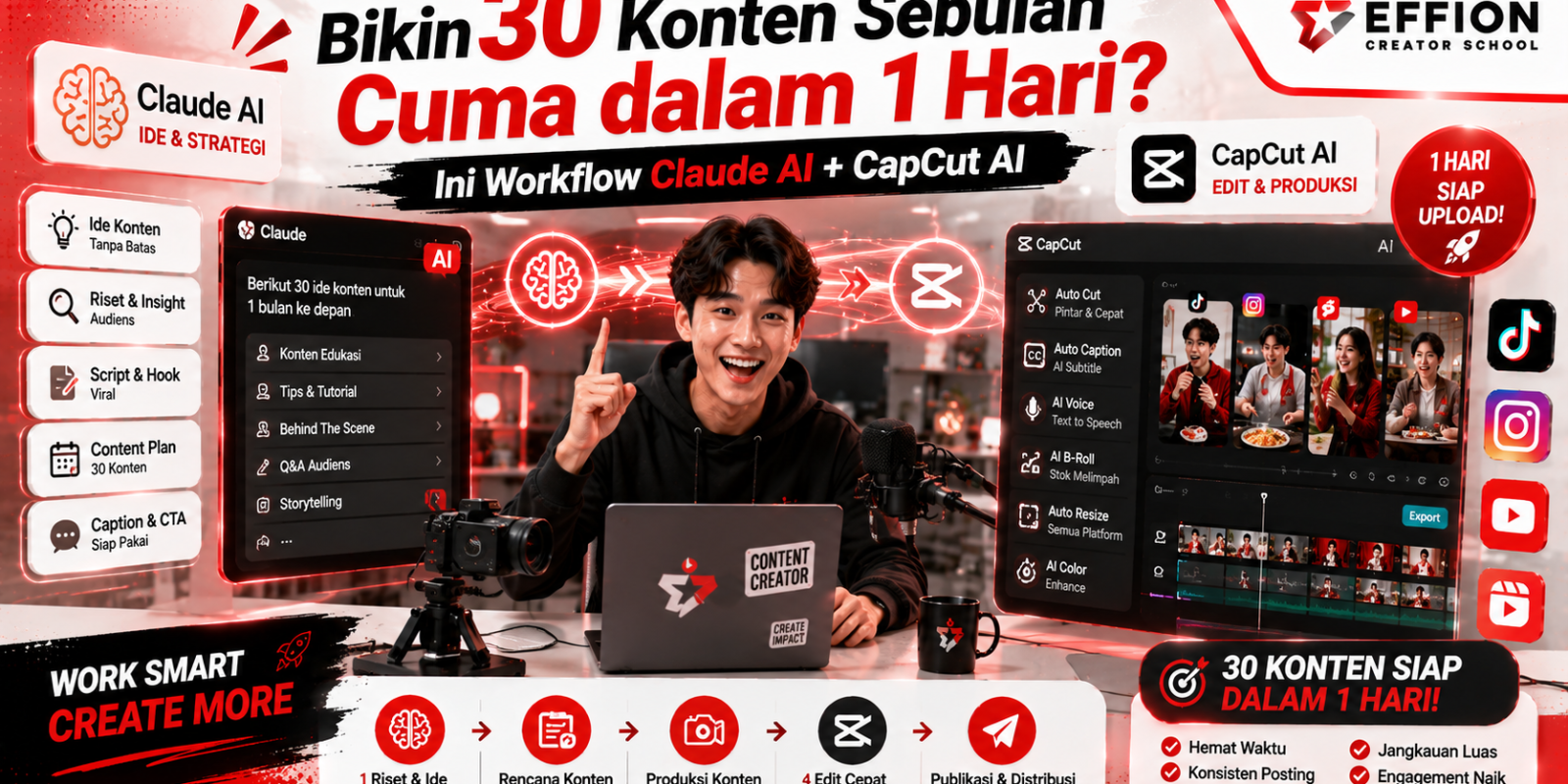 Bikin 30 Konten Sebulan Cuma dalam 1 Hari? Ini Workflow Claude AI + CapCut AI
