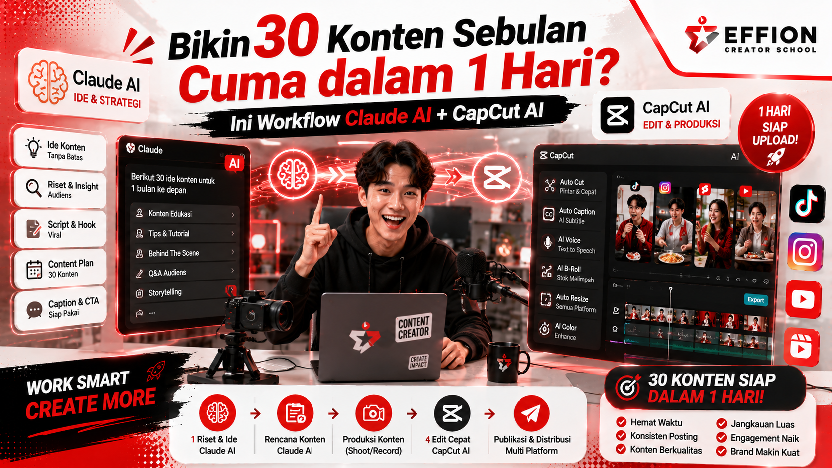 Bikin 30 Konten Sebulan Cuma dalam 1 Hari? Ini Workflow Claude AI + CapCut AI