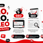 Digital Marketing Strategy : SEO, GEO & AEO