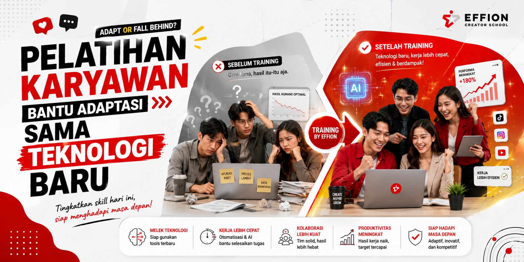Pelatihan Karyawan Bantu Adaptasi sama Teknologi Baru