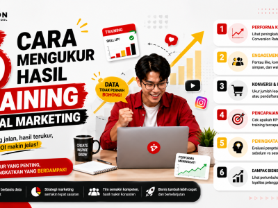 6 Cara Mengukur Hasil Training Digital Marketing