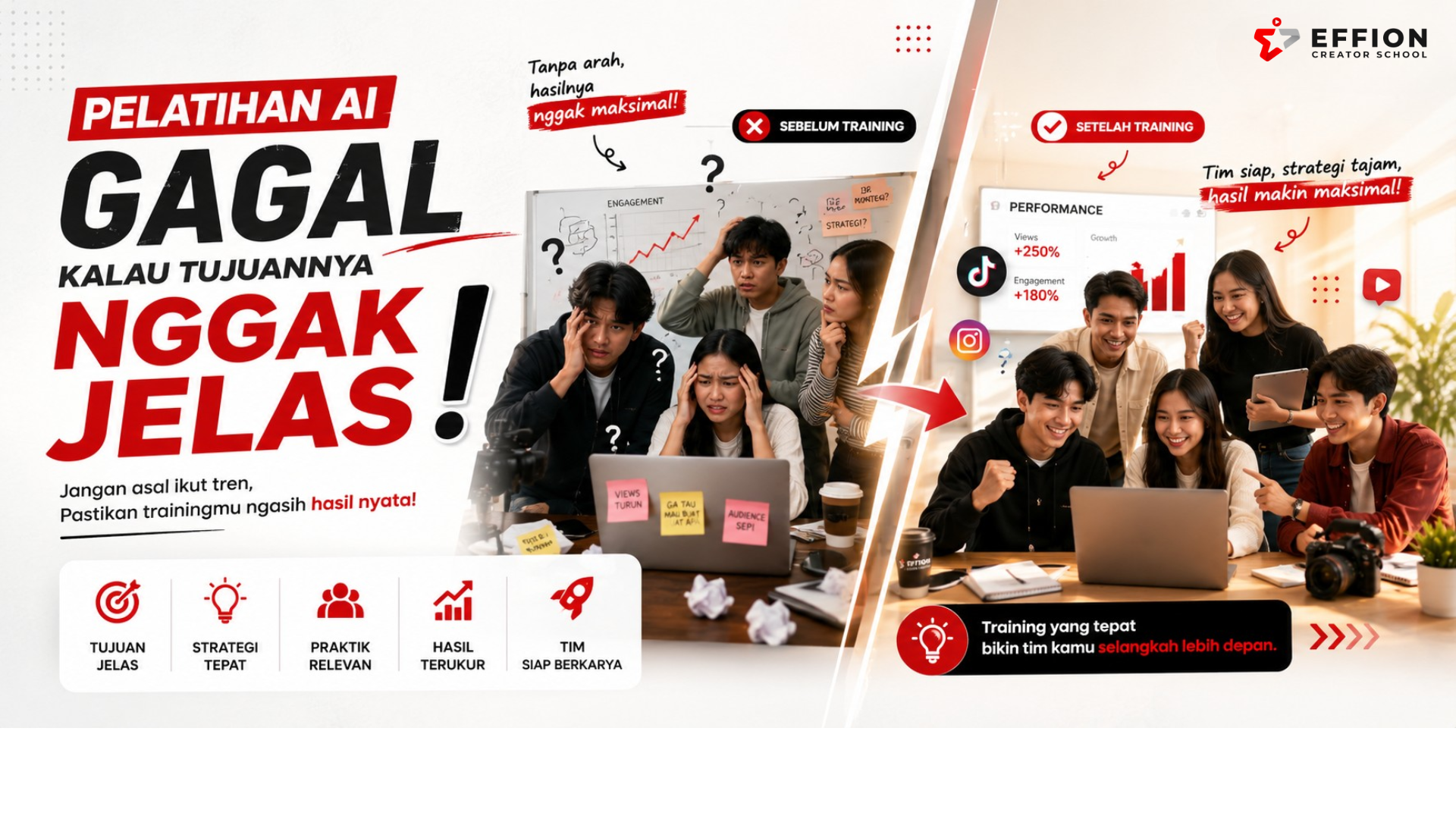 Pelatihan AI Gagal Kalau Tujuannya Nggak Jelas