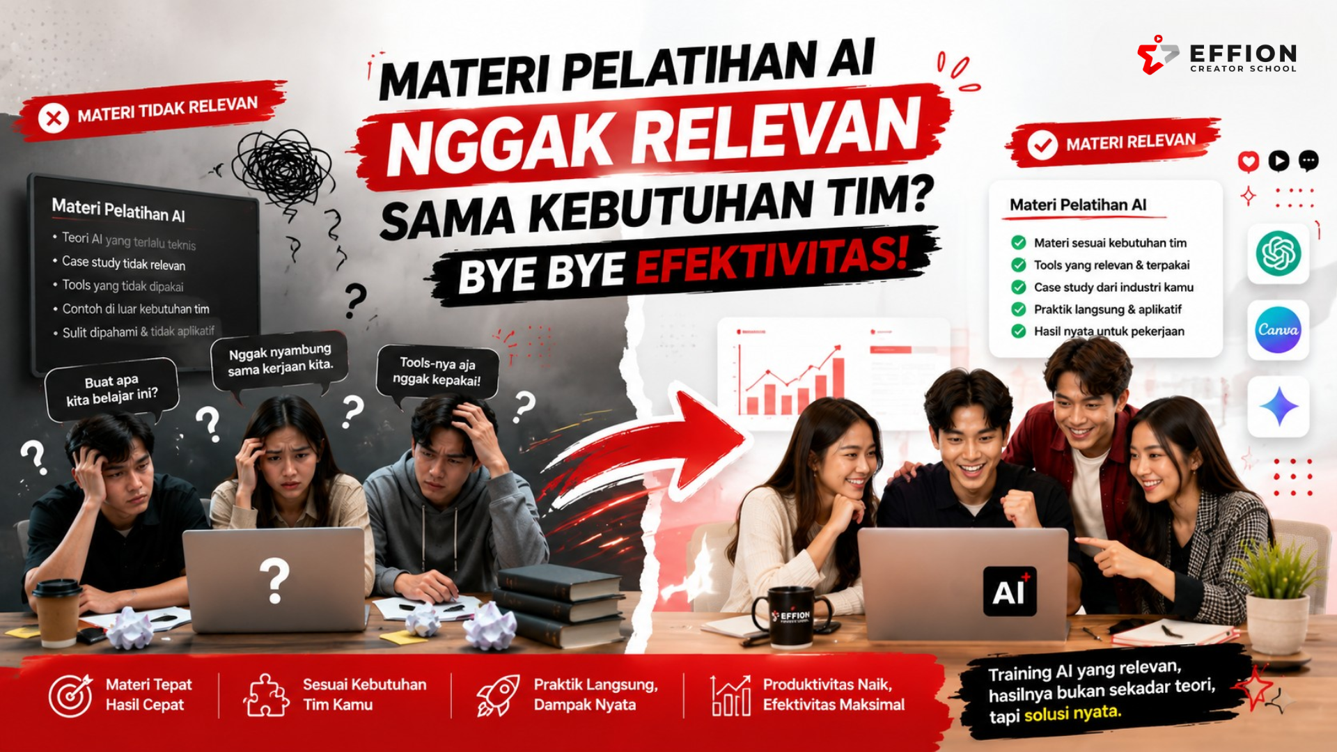Materi Pelatihan AI Nggak Relevan Sama Kebutuhan Tim? Bye Bye Efektivitas!