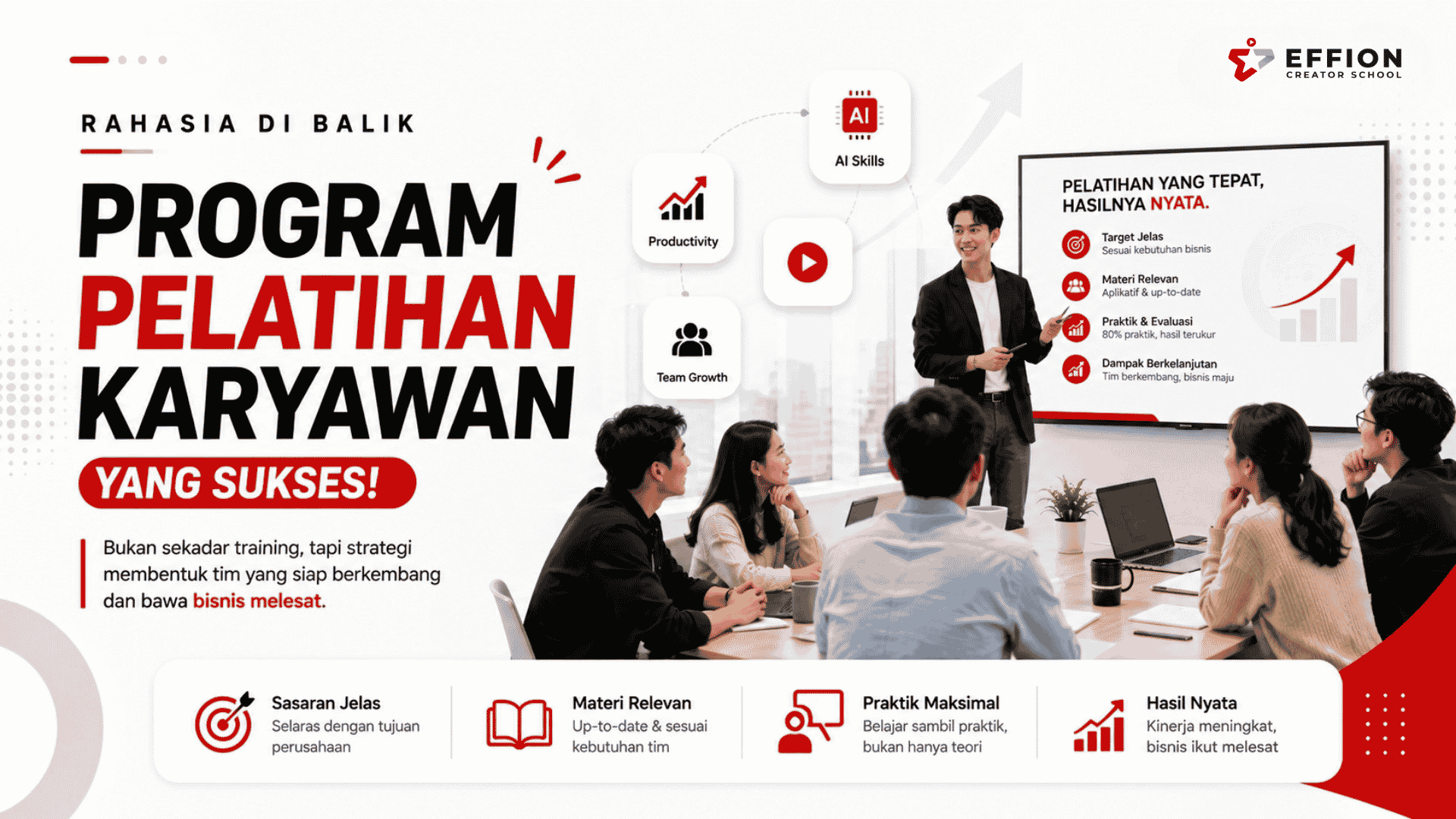 Rahasia di Balik Program Pelatihan Karyawan yang Sukses